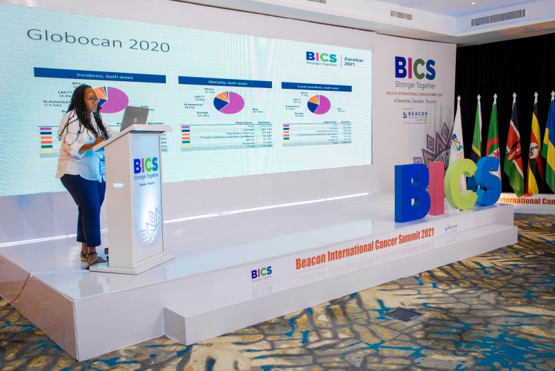 BICS 2021, Tanzania